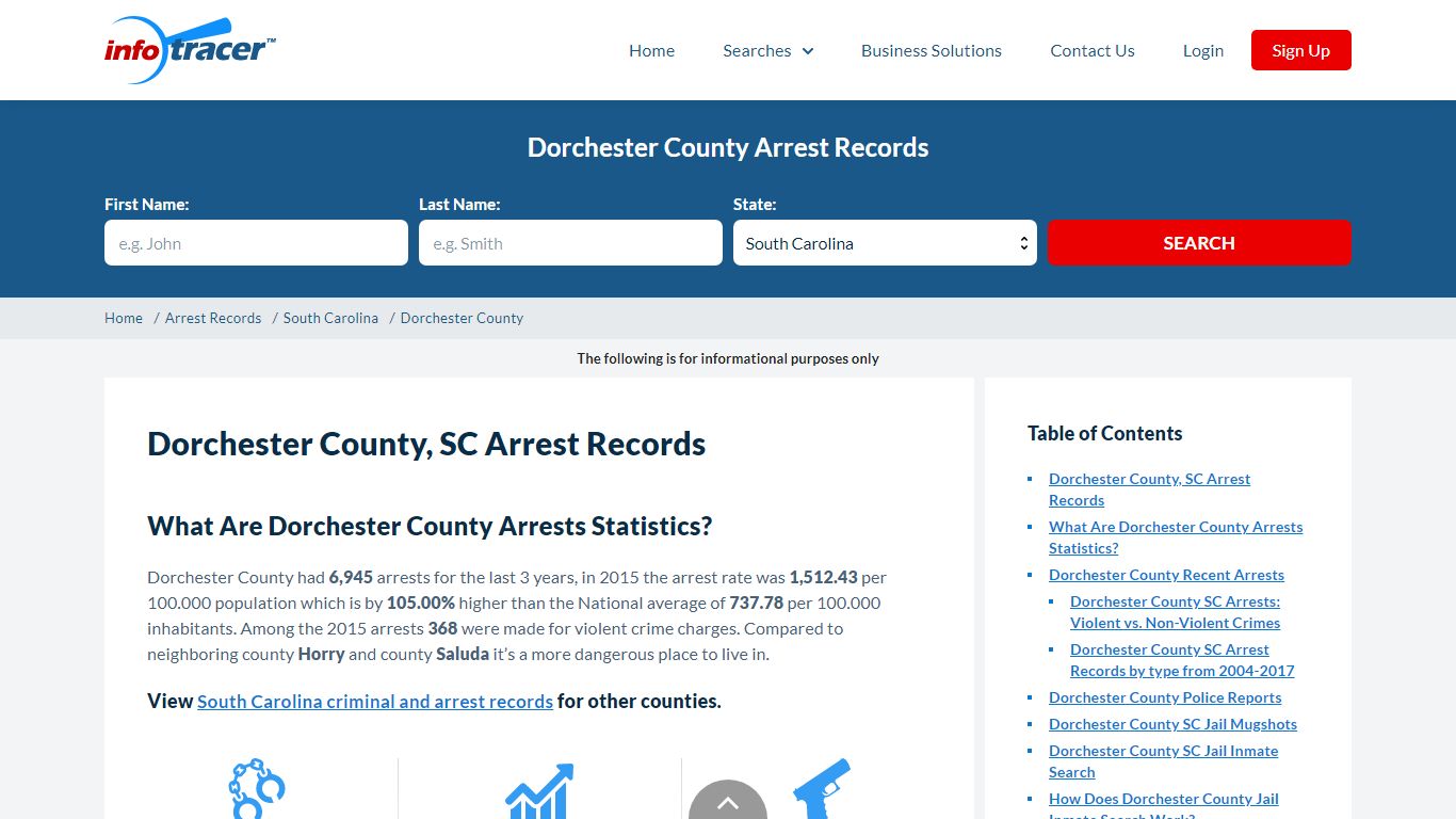 Dorchester County, SC Jail Inmates, Mugshots & Arrests ...