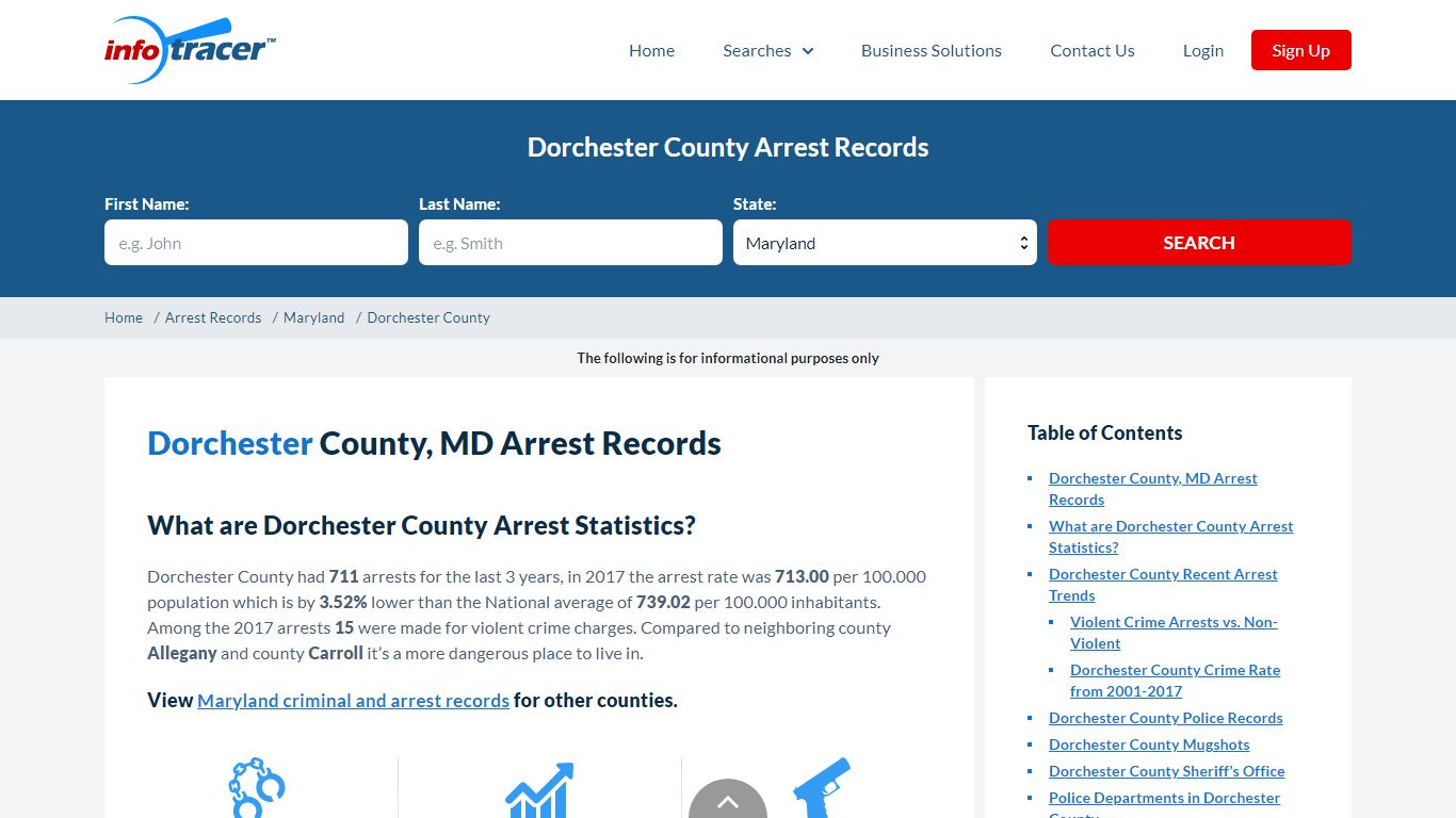 Dorchester County, MD Arrests, Mugshots & Jail Records ...